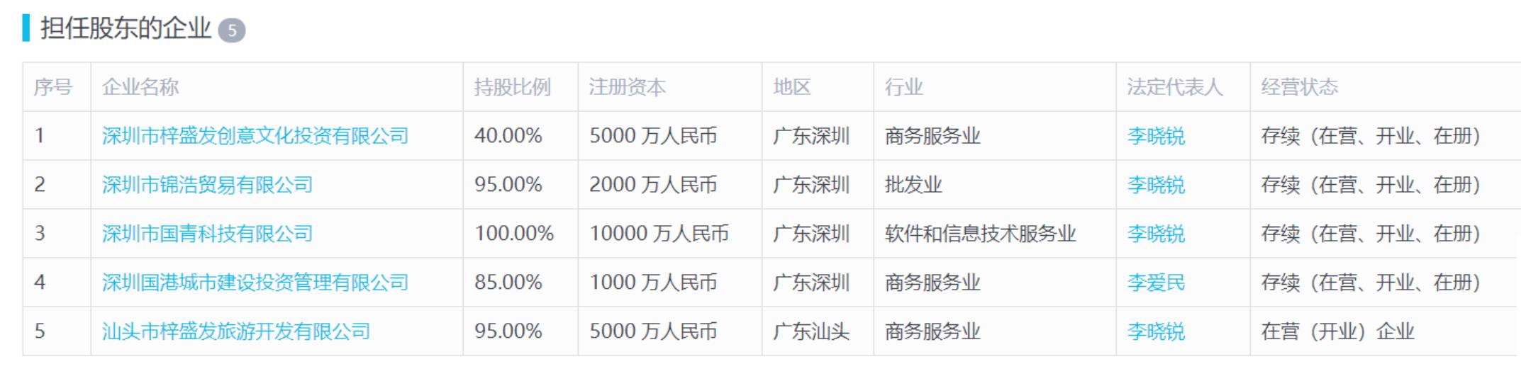 珠海中富最新動(dòng)態(tài)全面解析