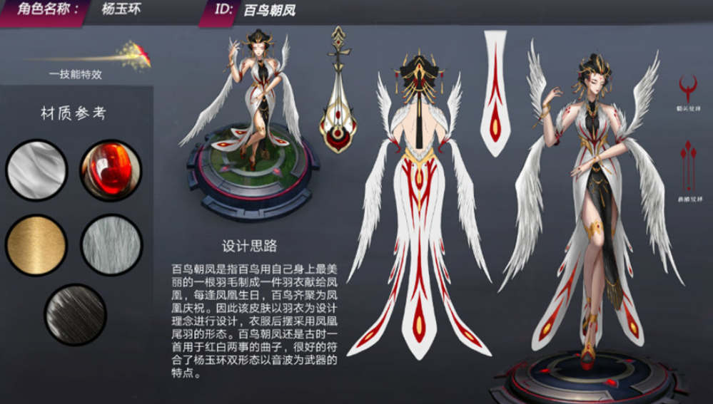 廚房機(jī)械 第6頁