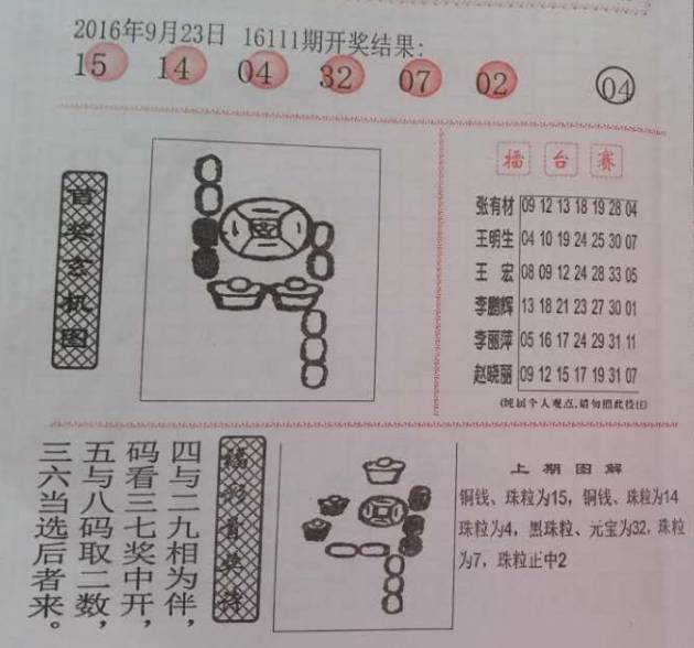 揭秘彩票世界，彩民樂陽光探碼最新圖與樂趣探索